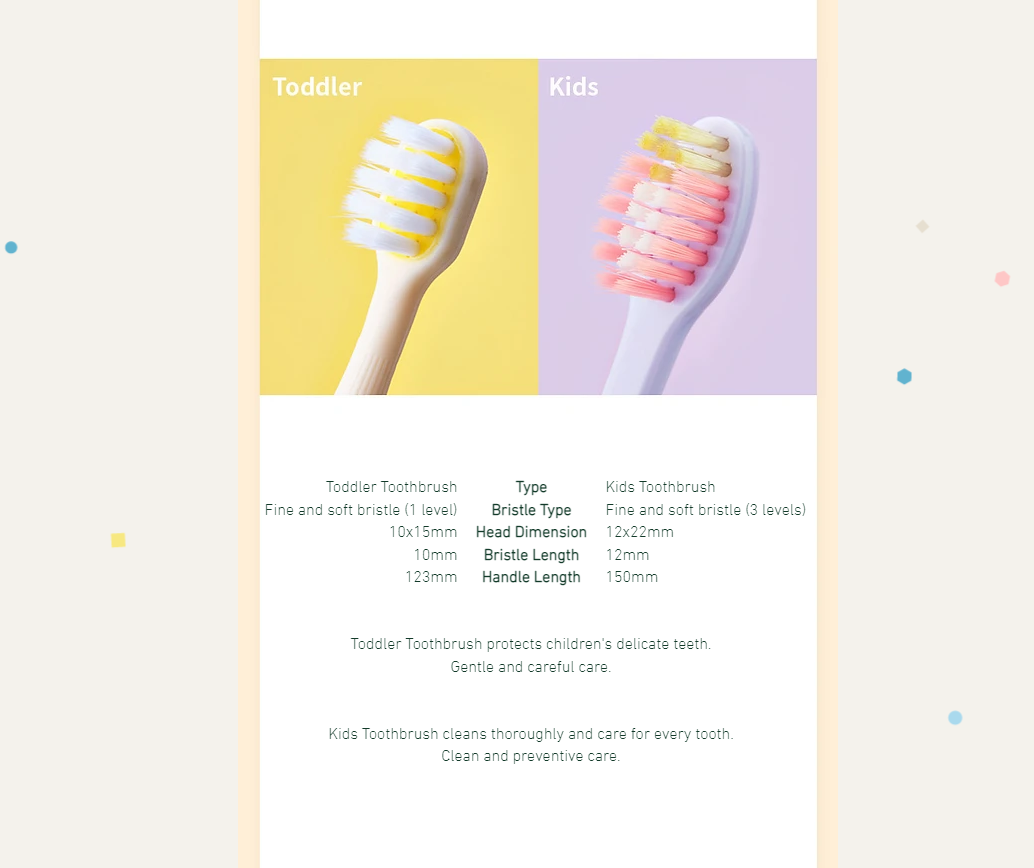 The Twelve Kids Toothbrush in Pastel Color 12 pcs (Ages 3+)