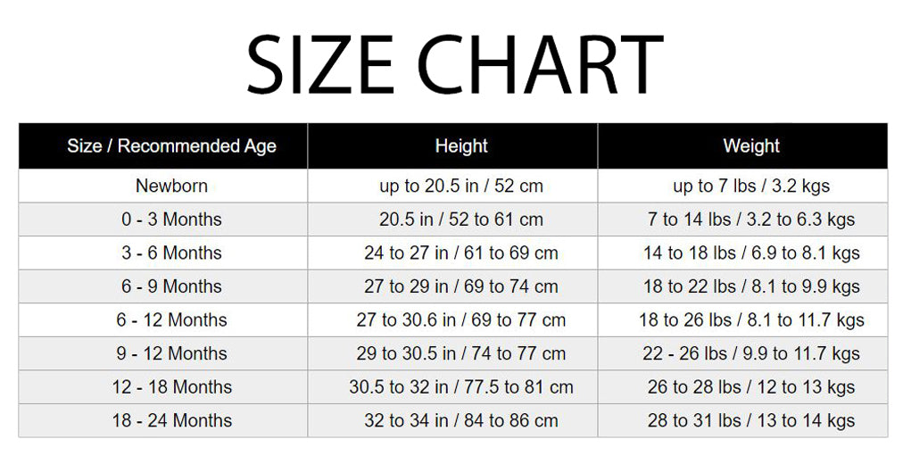 Mother's Choice White Collection 3 Pack Sleeveless Bodysuits (Daily Essentials / IT2829A)