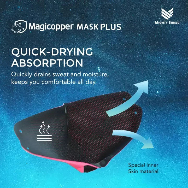 Magicopper Copper Mask Inner Skin - Stitched Pattern - Biege