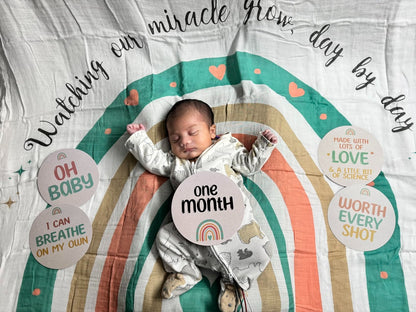 Infancie Milestone Bamboo Blanket and Card Set (IT5267)