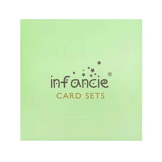 Infancie Milestone Bamboo Blanket and Card Set (IT5267)