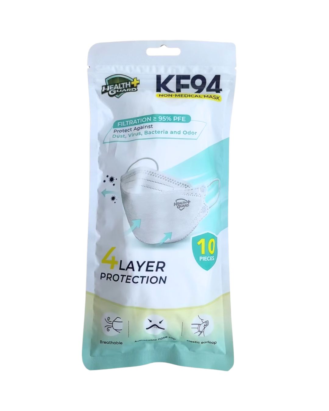 Health Guard KF94 4 Layer Face Mask Black, White, Pink, Rose Gold & Gray (Non-Medical)