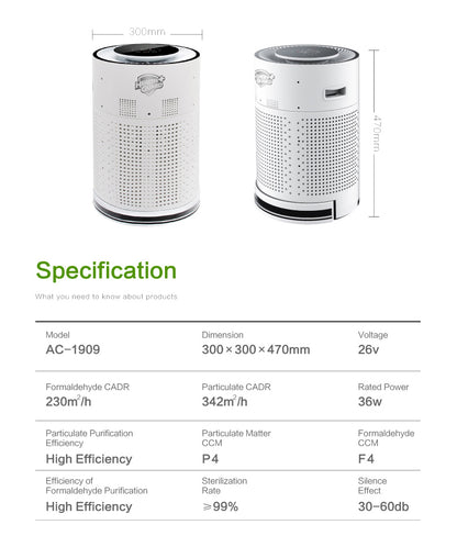 Health Guard Robotic Air Purifier (AC-1909)