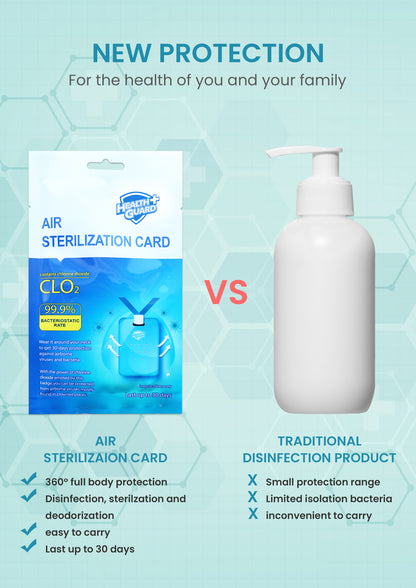 Health Guard Air Sterilization Card (HG-ASC)