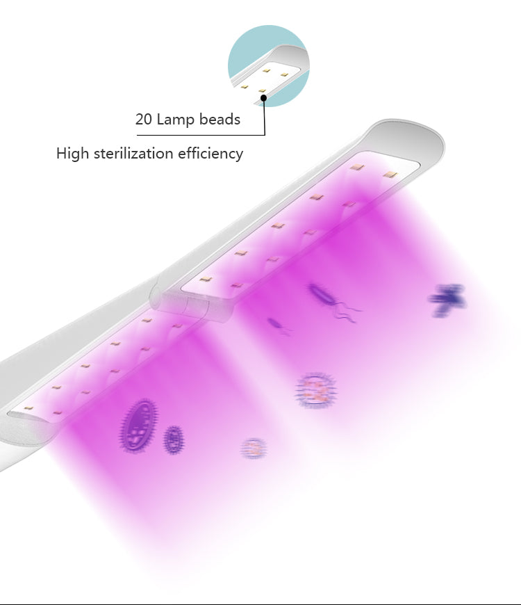 Health Guard UVC LED Sterilizing Wand (HSU-005)