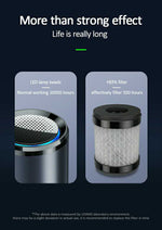 Load image into Gallery viewer, Health Guard UVC LED Sterilization Portable Air Purifier (HG-PAP)
