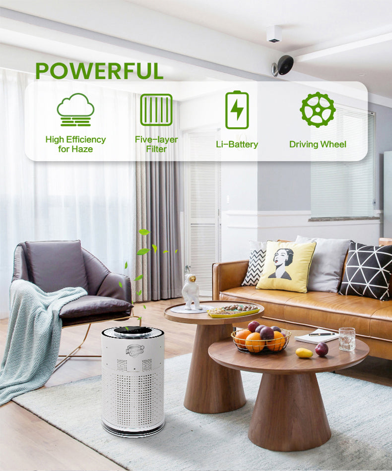 Health Guard Robotic Air Purifier (AC-1909)